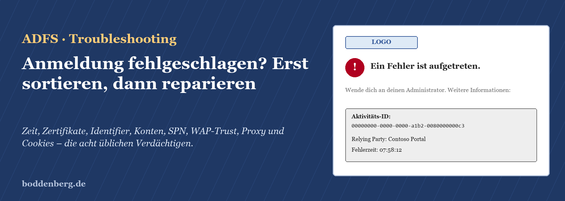 ADFS-Fehlerseite mit Meldung "Ein Fehler ist aufgetreten", Aktivitäts-ID und Fehlerzeit