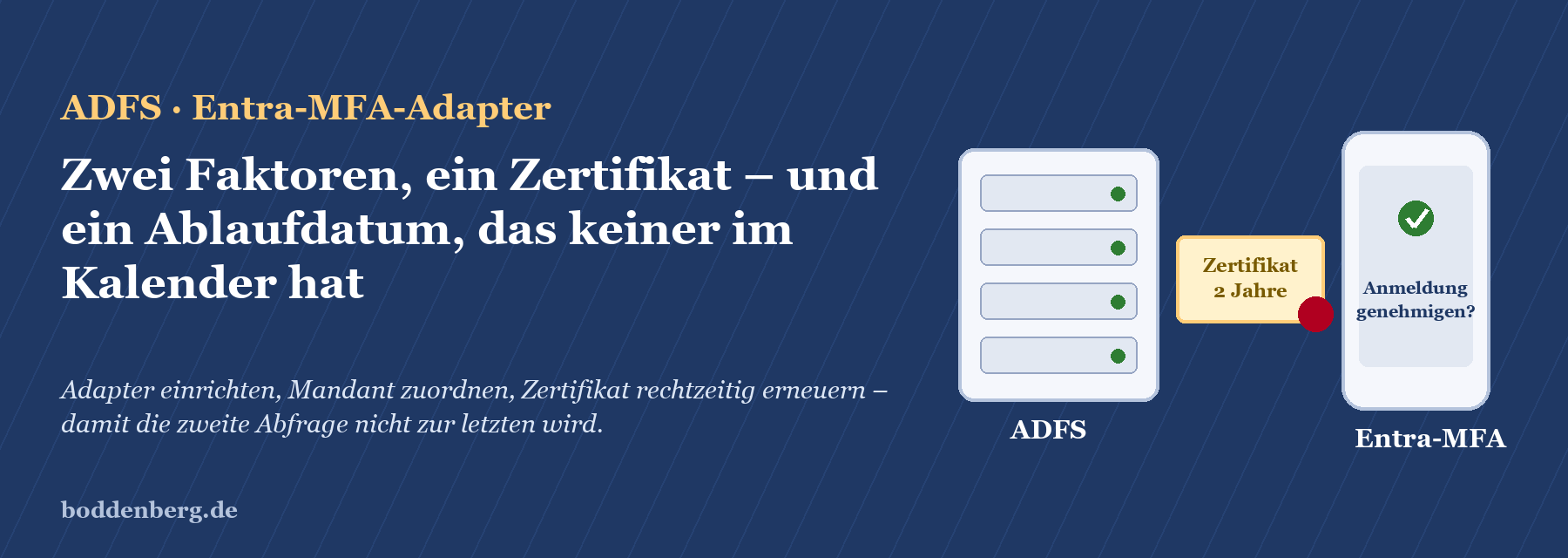 ADFS-Entra-MFA-Adapter mit zwei Faktoren: Zertifikat mit 2-Jahre-Gültigkeit und Anmeldung genehmigen-Abfrage
