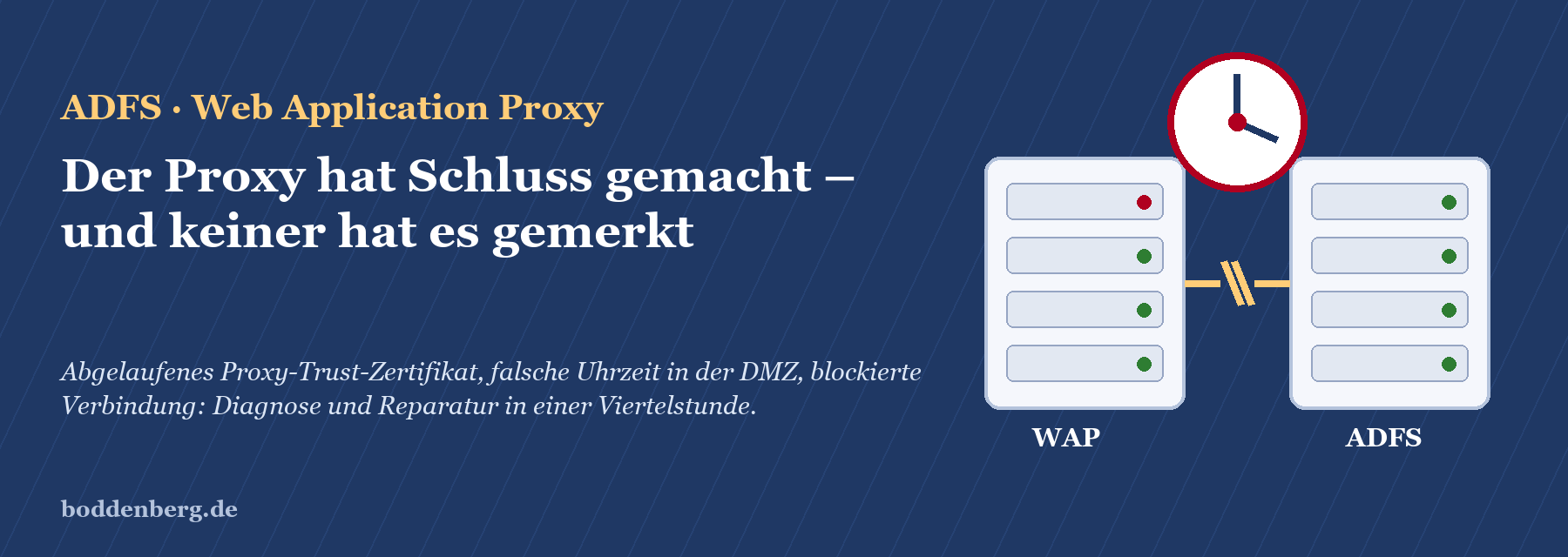 ADFS und Web Application Proxy mit fehlgeschlagenem Trust: WAP-Checkliste mit rotem Fehler und ADFS mit grünen Status-Indikat
