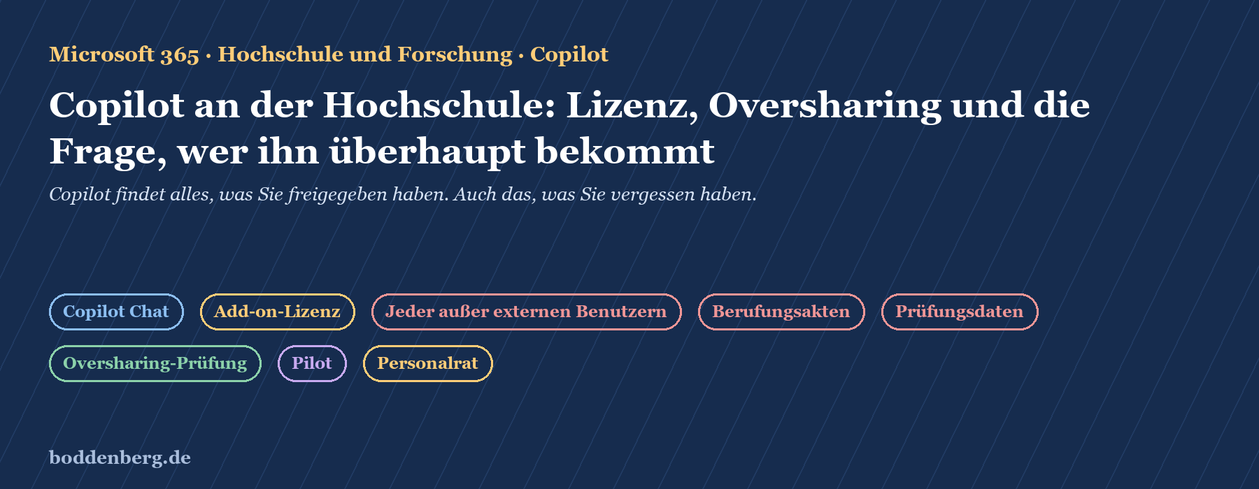 Titel und acht Schlagwörter zu Microsoft 365 Copilot an Hochschulen auf dunkelblauem Hintergrund.