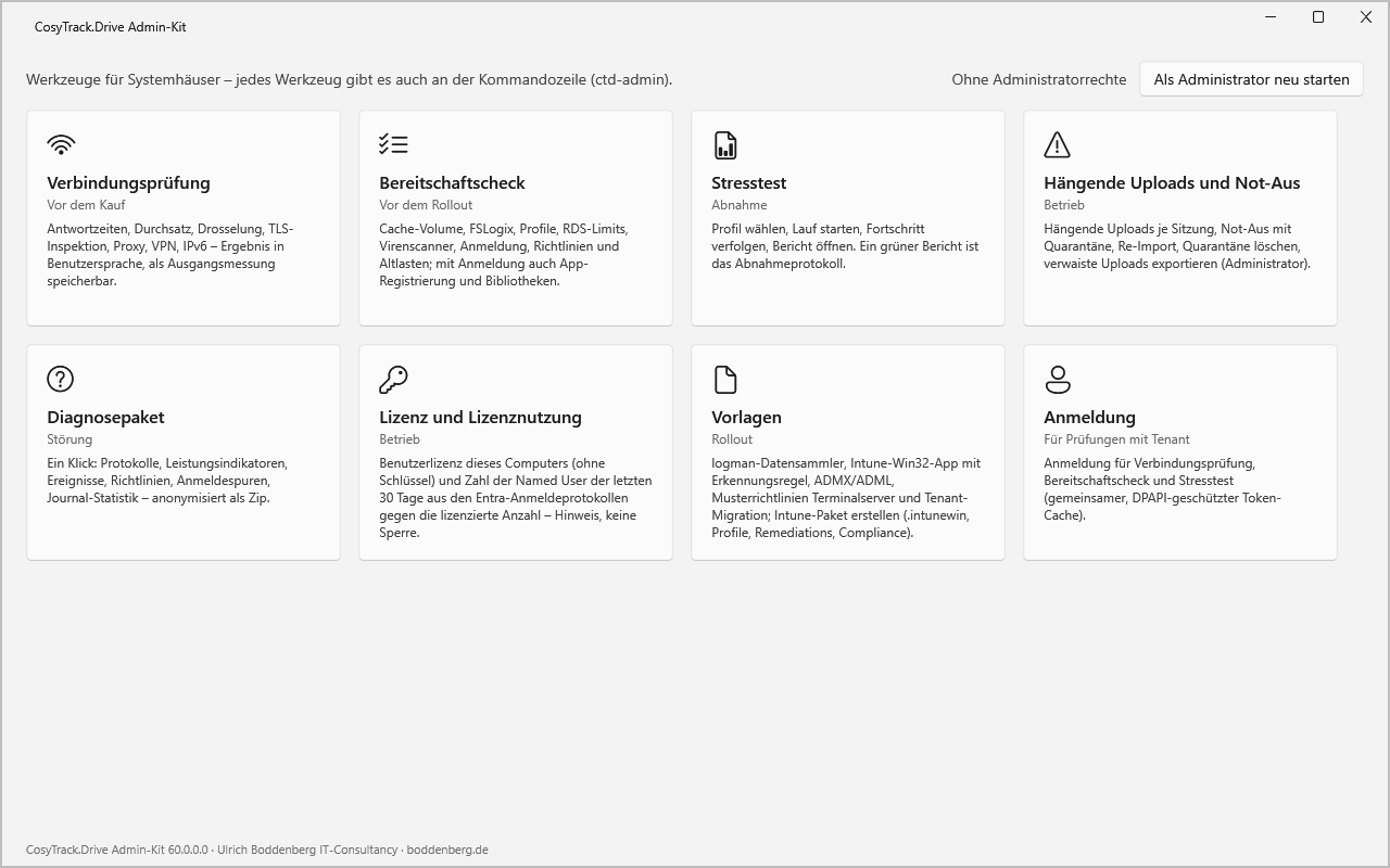 Startseite des CosyTrack.Drive Admin-Kits mit acht Werkzeugkacheln wie Verbindungsprüfung, Bereitschaftscheck und Lizenz