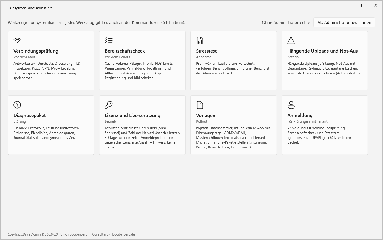Startfenster des CosyTrack.Drive Admin-Kit mit acht Werkzeugkacheln für Prüfung, Betrieb, Diagnose, Lizenz, Vorlagen und Anme