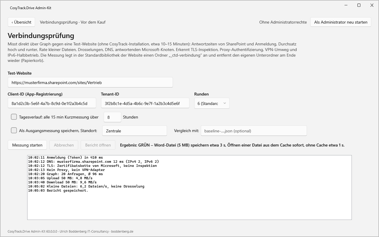 Verbindungsprüfung im Admin-Kit mit Testergebnis GRÜN, Durchsatzwerten für Upload und Download und Protokoll der Messung.
