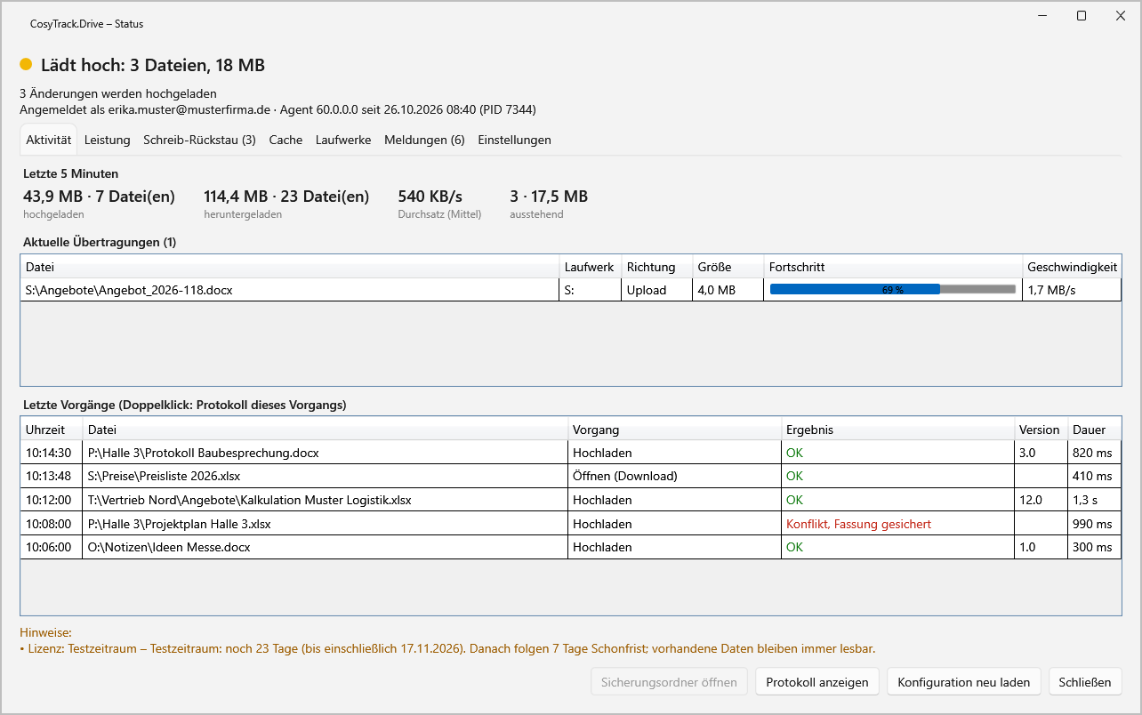 Statusfenster von CosyTrack.Drive mit laufendem Upload, Liste der letzten Vorgänge und Hinweis zur Testlizenz.