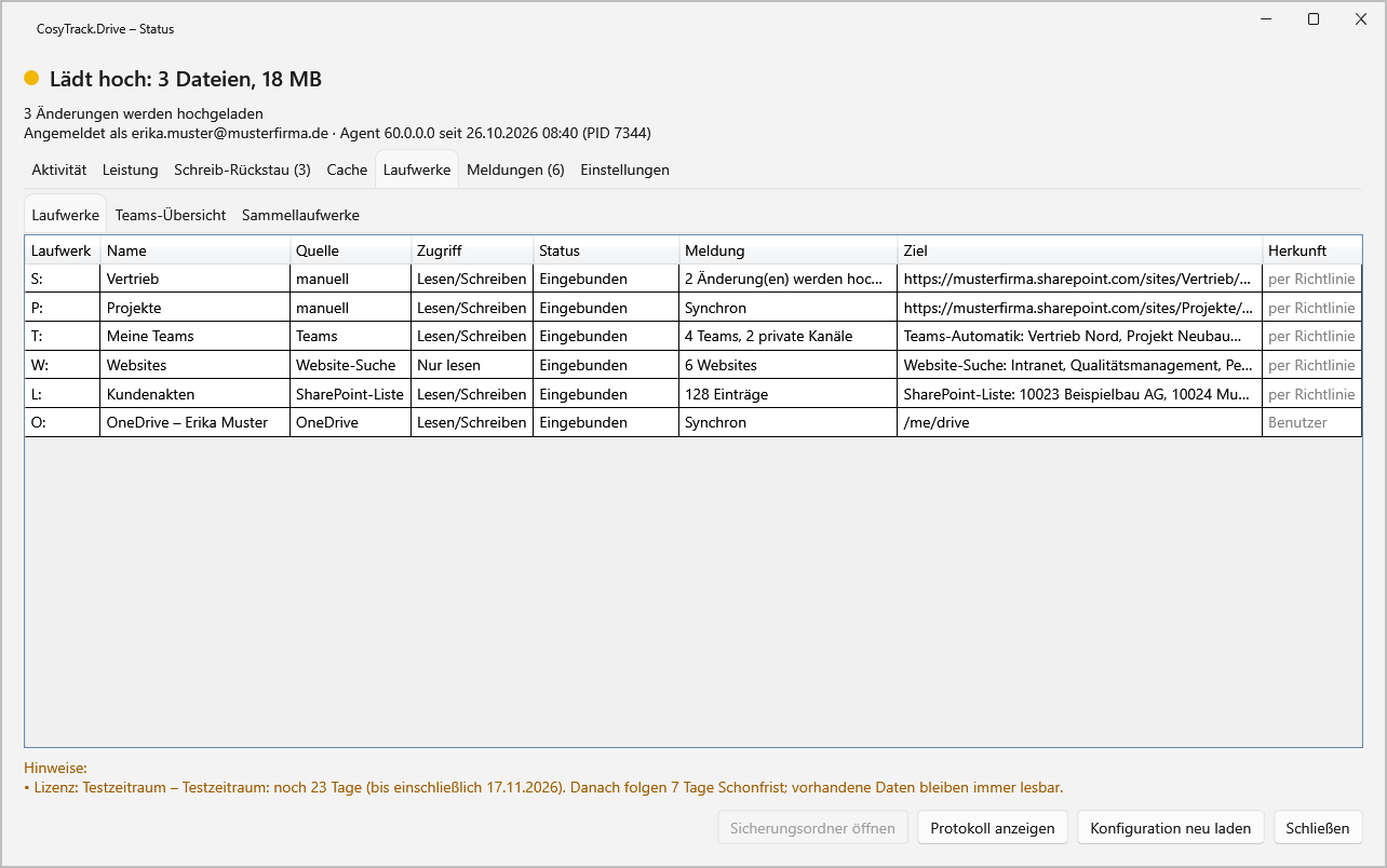 CosyTrack.Drive-Statusfenster mit der Laufwerksliste: Laufwerke S:, P:, T:, W:, L: und O:, jeweils mit Quelle, Zugriff, Statu