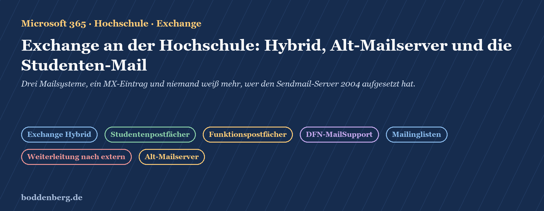 Titelbild zu Exchange-Hybrid-Implementierung an Hochschulen mit Übersicht der Systemkomponenten.