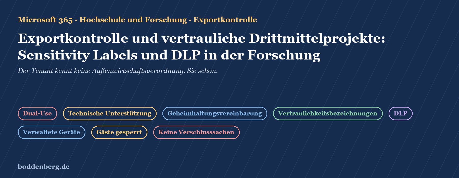 Titelfolie mit Thema Exportkontrolle und vertrauliche Drittmittelprojekte, umgeben von Keywords wie Dual-Use, Geheimhaltungsv