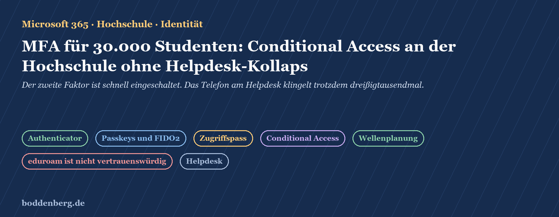 Titelfolie mit Überschrift zur MFA-Einführung an einer Hochschule und Themen-Tags.