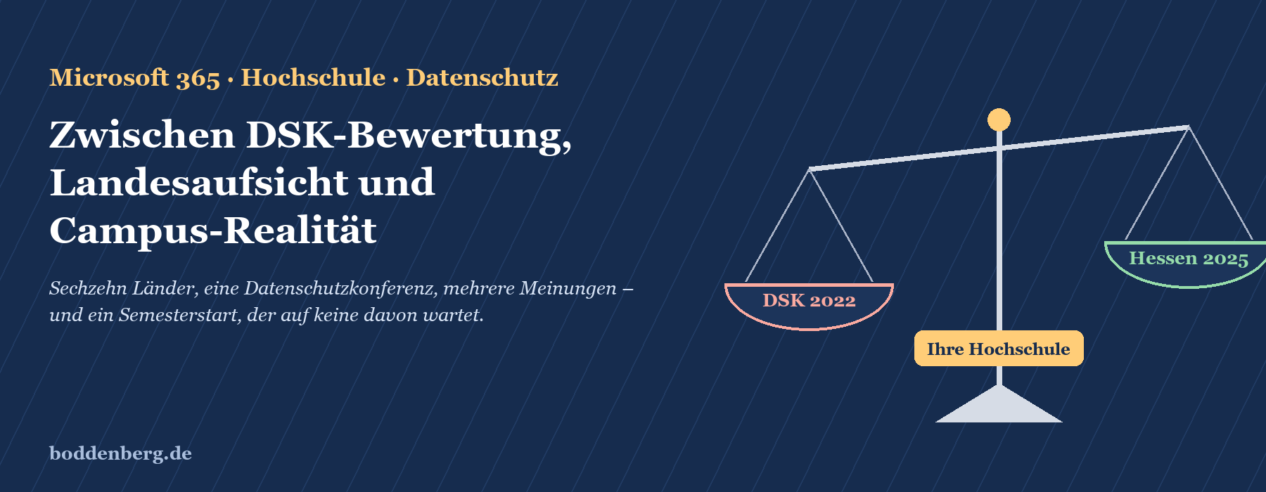 Waage mit DSK 2022 und EU Data Boundary Hessen 2025, Titelbild zum Thema Microsoft 365 Datenschutz an Hochschulen