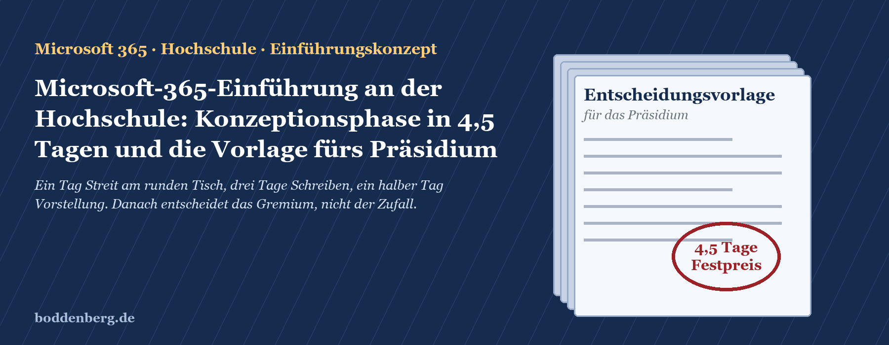 Titelfolie: Microsoft-365-Einführung an der Hochschule mit Entscheidungsvorlage für das Präsidium, Festpreis 4,5 Tage