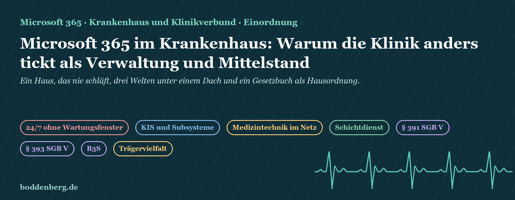 Titelgrafik mit Überschrift zu Microsoft 365 im Krankenhaus, Schlagwörtern wie 24/7-Betrieb, KIS, Medizintechnik und EKG-Lini