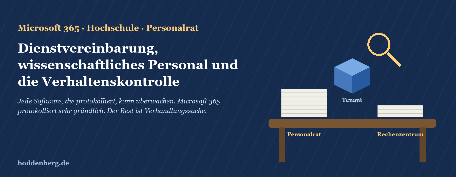 Schematische Darstellung von Microsoft 365 Hochschule Personalrat mit Tenant, Personalrat und Rechenzentrum.