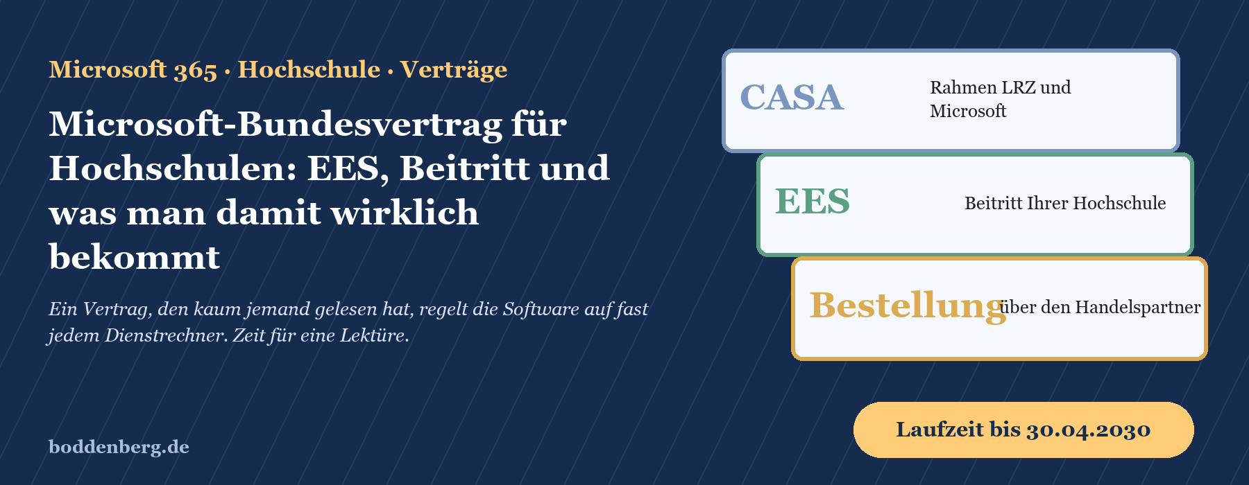 Titelfolie: Microsoft 365 für Hochschulen, CASA-Rahmen, EES-Beitritt, Bestellung über Handelspartner, Laufzeit bis 30.04.2030