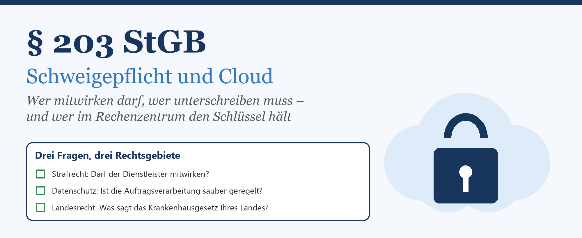 Titelgrafik zu § 203 StGB: Schweigepflicht und Cloud, mit drei Fragen zu Strafrecht, Datenschutz und Landesrecht sowie Schlos