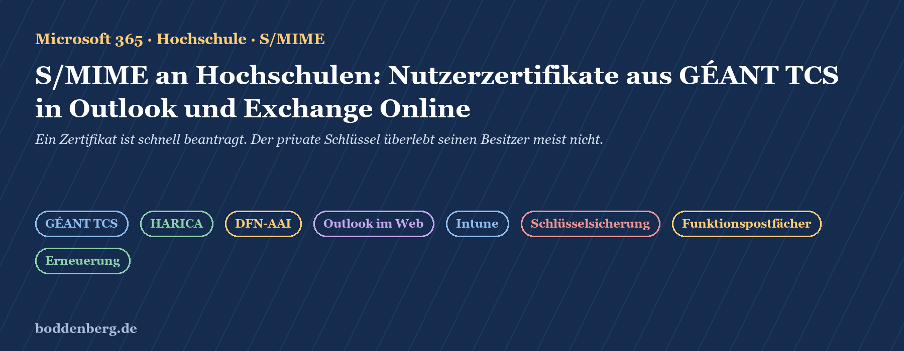 Titel und Thema: S/MIME an Hochschulen, Nutzerzertifikate aus GÉANT TCS in Outlook und Exchange Online.