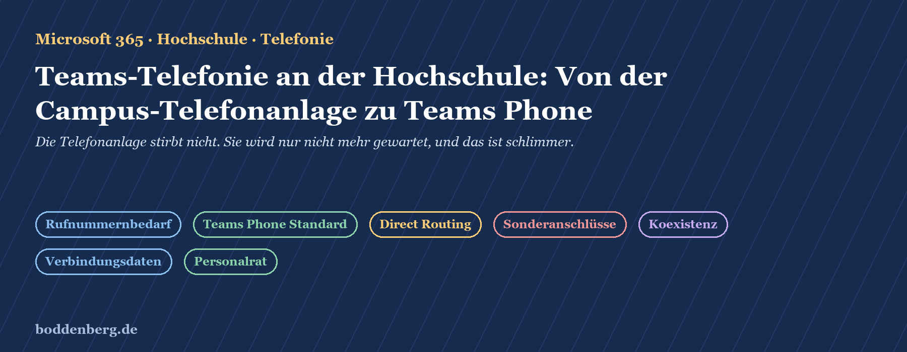 Titelfolie mit Überschrift Teams-Telefonie an der Hochschule und Schlagworten wie Teams Phone Standard, Direct Routing und Ko